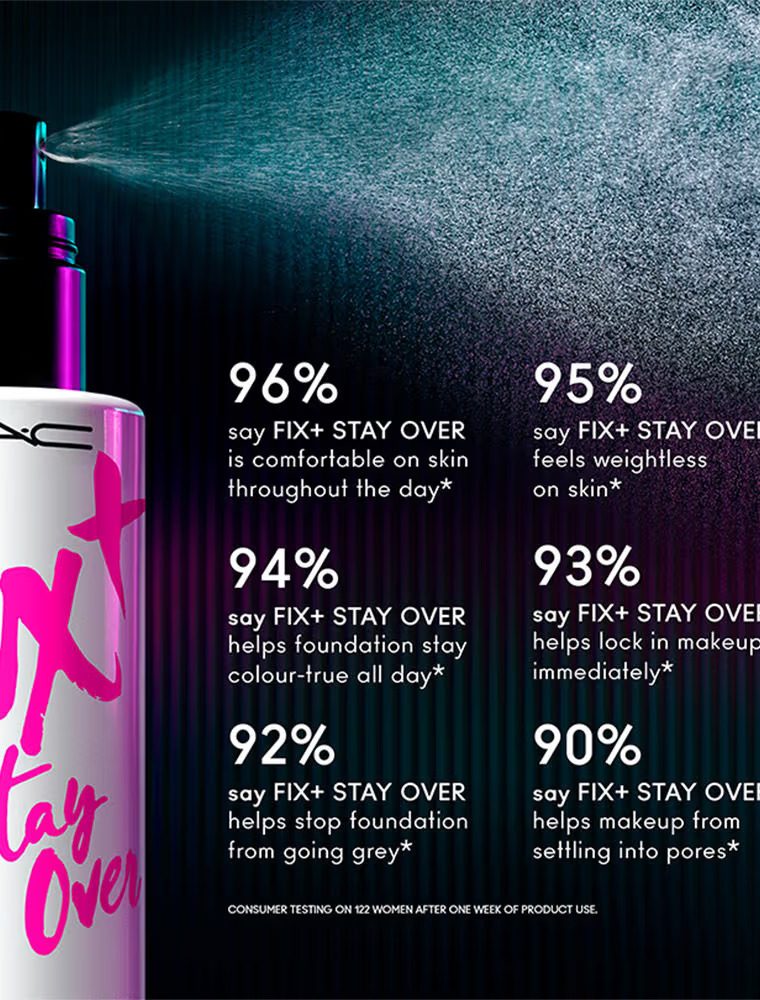 M.A.C Fix+ Stay Over Alcohol-Free 16HR Setting Spray