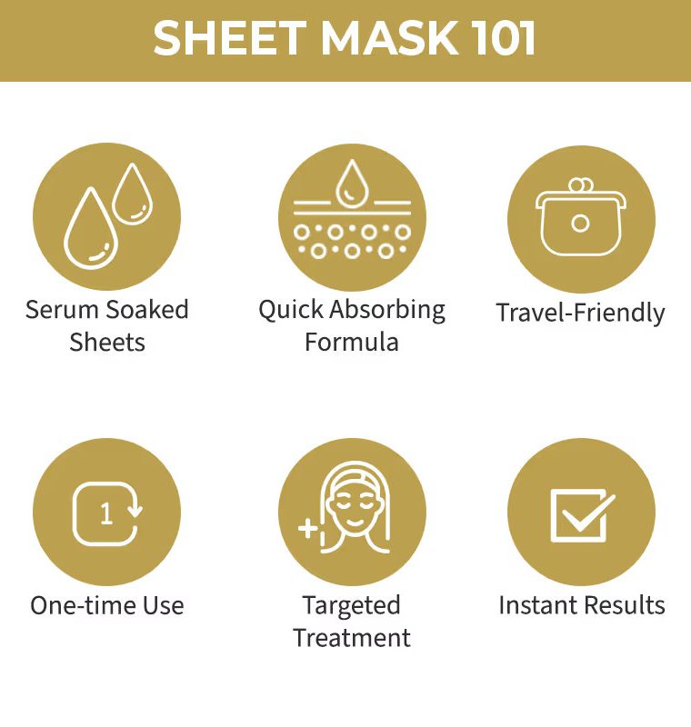 Nykaa Skin Secrets Exotic Indulgence Gold Sheet Mask