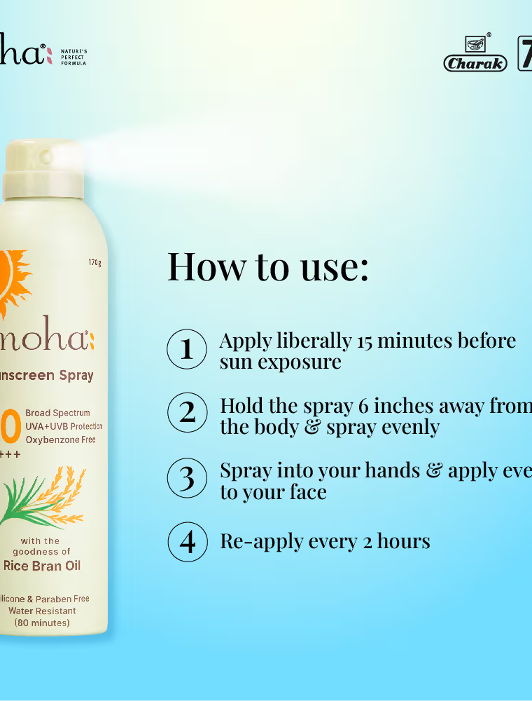 Moha Sunscreen Spray SPF 50 PA+++